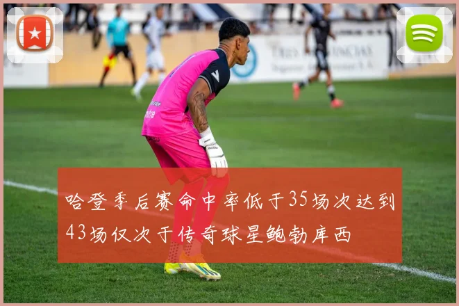 哈登季后赛命中率低于35场次达到43场仅次于传奇球星鲍勃库西